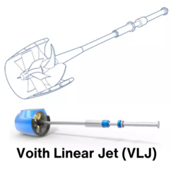 VOITH